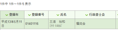 婚姻届:離婚届 証人代行実績
